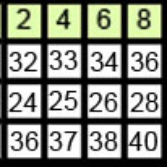 New formal Prom gown. Homecoming graduation dress - Picture 6 of 7